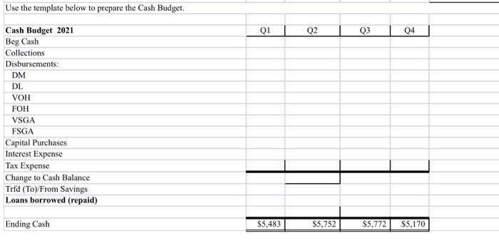 $0 $21,291 ($6.387) $14.904 Q2 $480,000 -332,010 $147,990 ($110 800) $37,190 ($720)