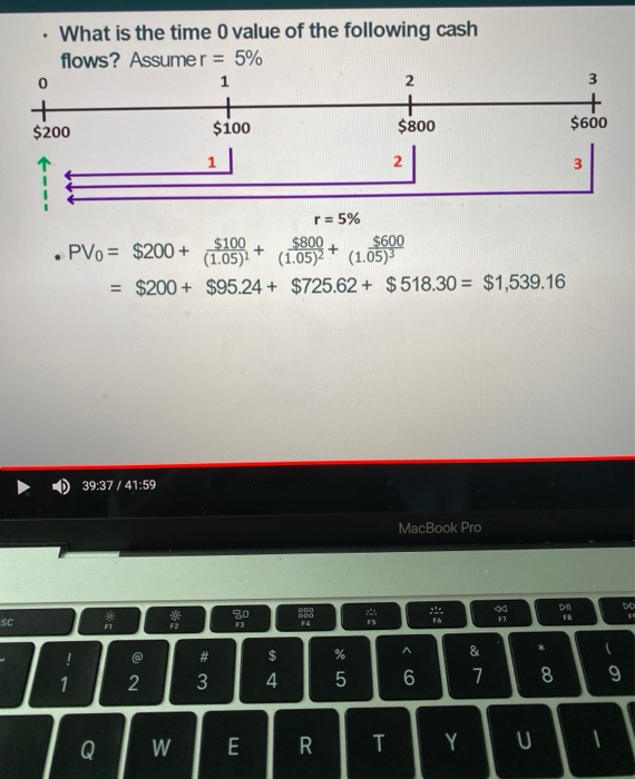 the time 3 value of the following cash flows? Assumer = 12%