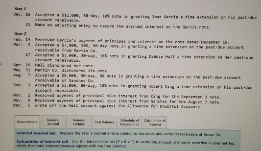  I dont know how to do the general journal Year 1