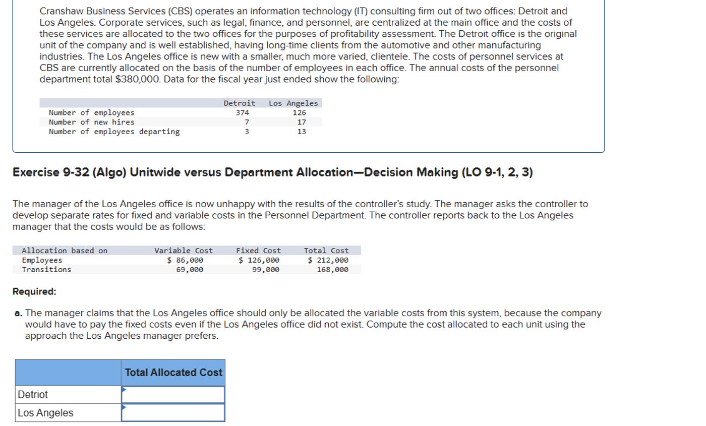  Exercise 9-32(Algo) Unitwide versus Department Allocation-Decision Making (LO 9-1,2,3) The manager