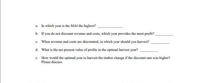 Assume that timber can be sold for S2/cubic foot (ft), harvest costs