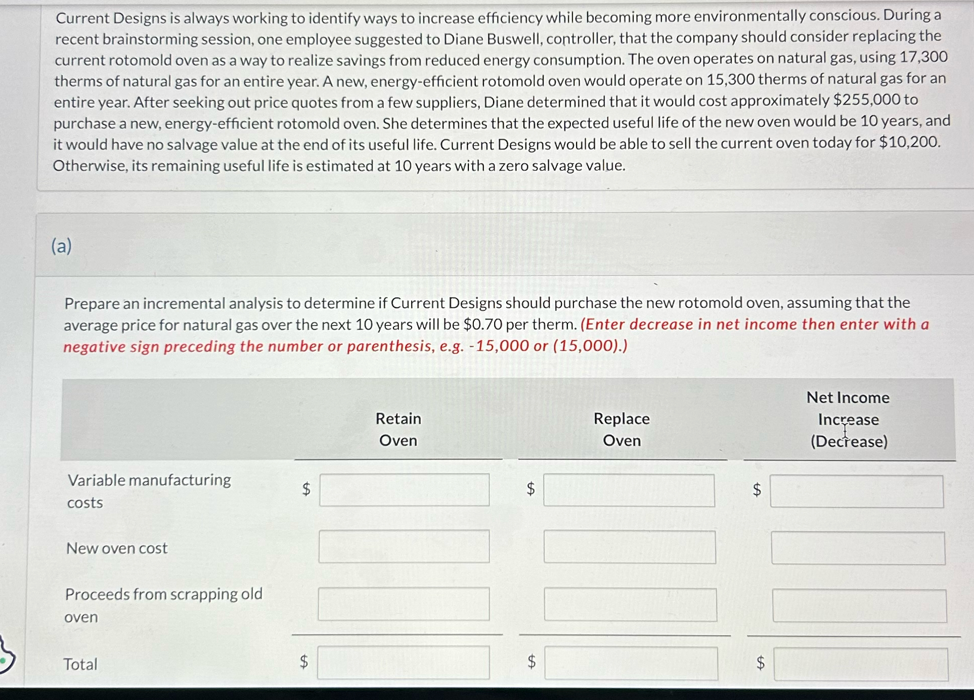  Current Designs is always working to identify ways to increase efficiency
