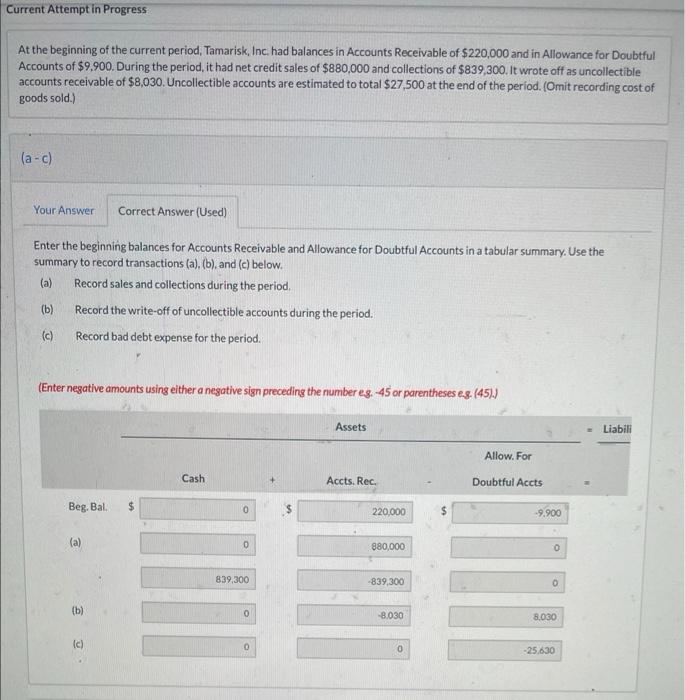  Current Attempt in Progress At the beginning of the current period,