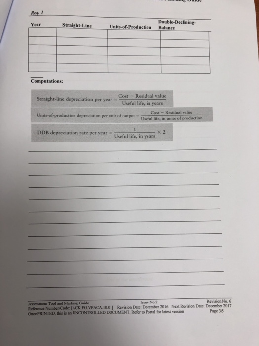 Pizza bought a used Nissan delivery van on January 2, 20X6, for