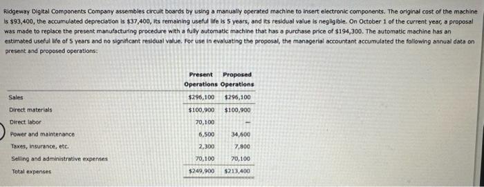 #1 #2 #3 #4 Ridgeway Digital Components Company assembles circult boards by
