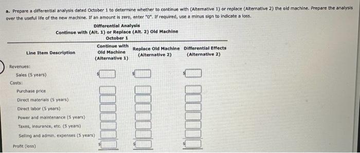 using a manually operated machine to insert electronic components. The original cost