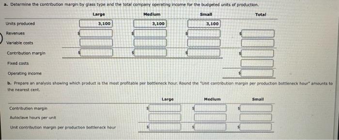 usefut life is 5 years, and its residual value is negligible. On