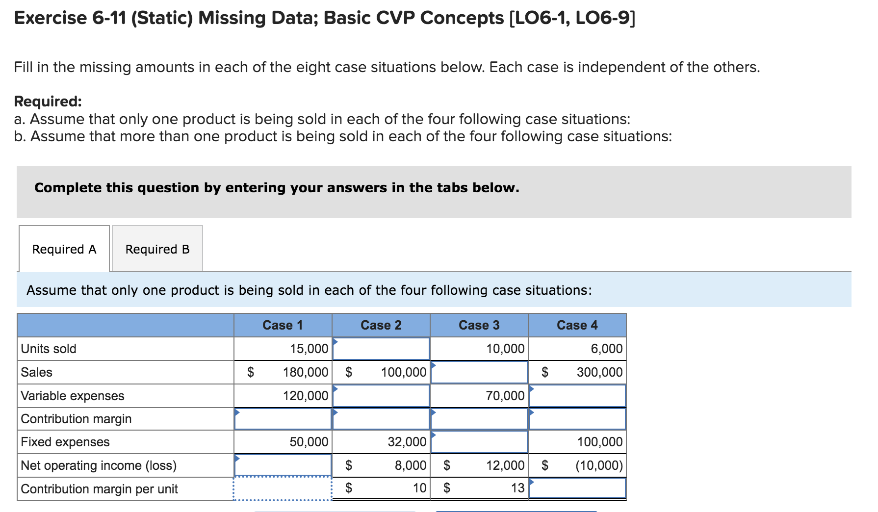  Exercise 6-11 (Static) Missing Data; Basic CVP Concepts [LO6-1, LO6-9] Fill