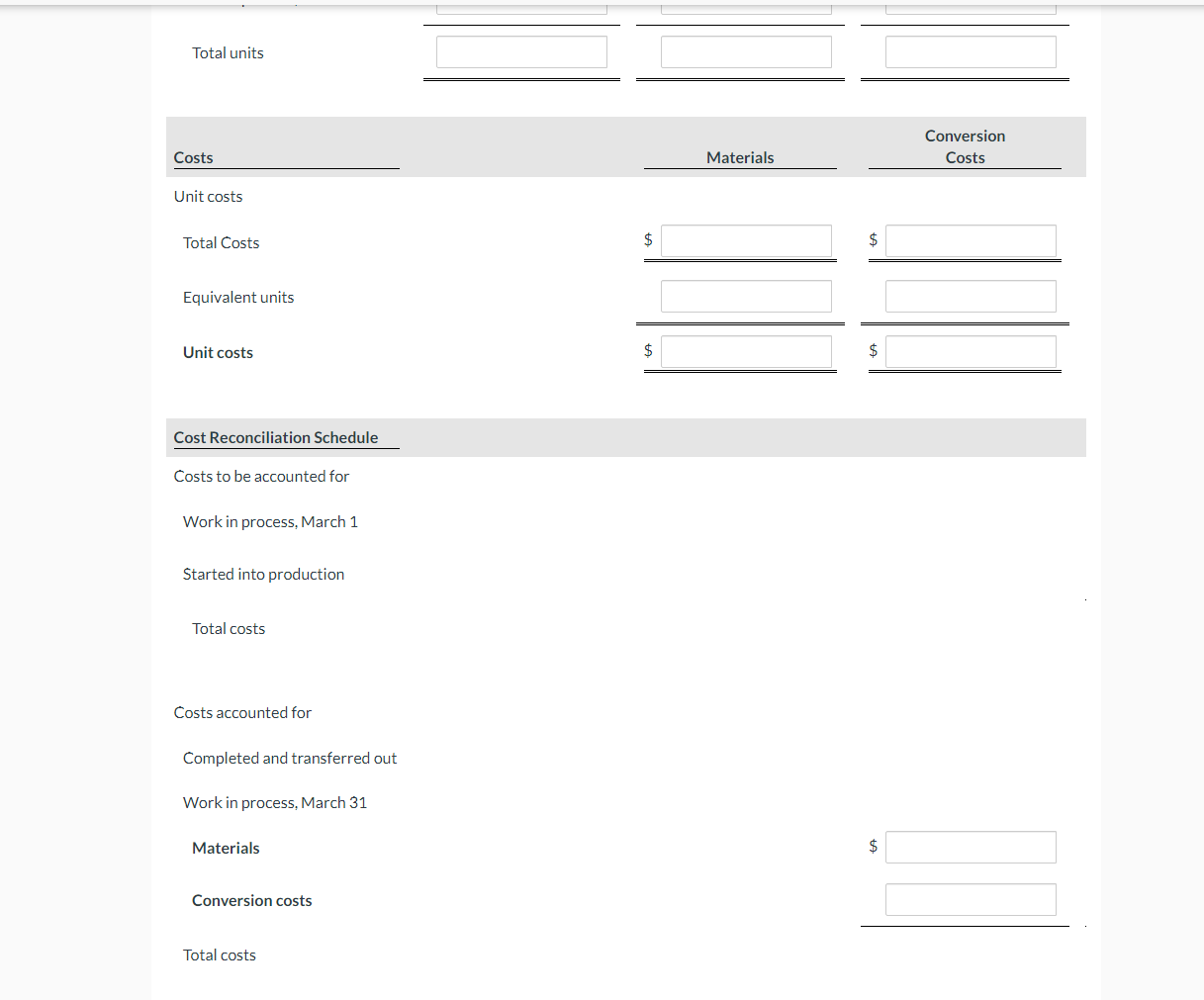 show steps if possible. The Sanding Department of Oriole Furniture Company has