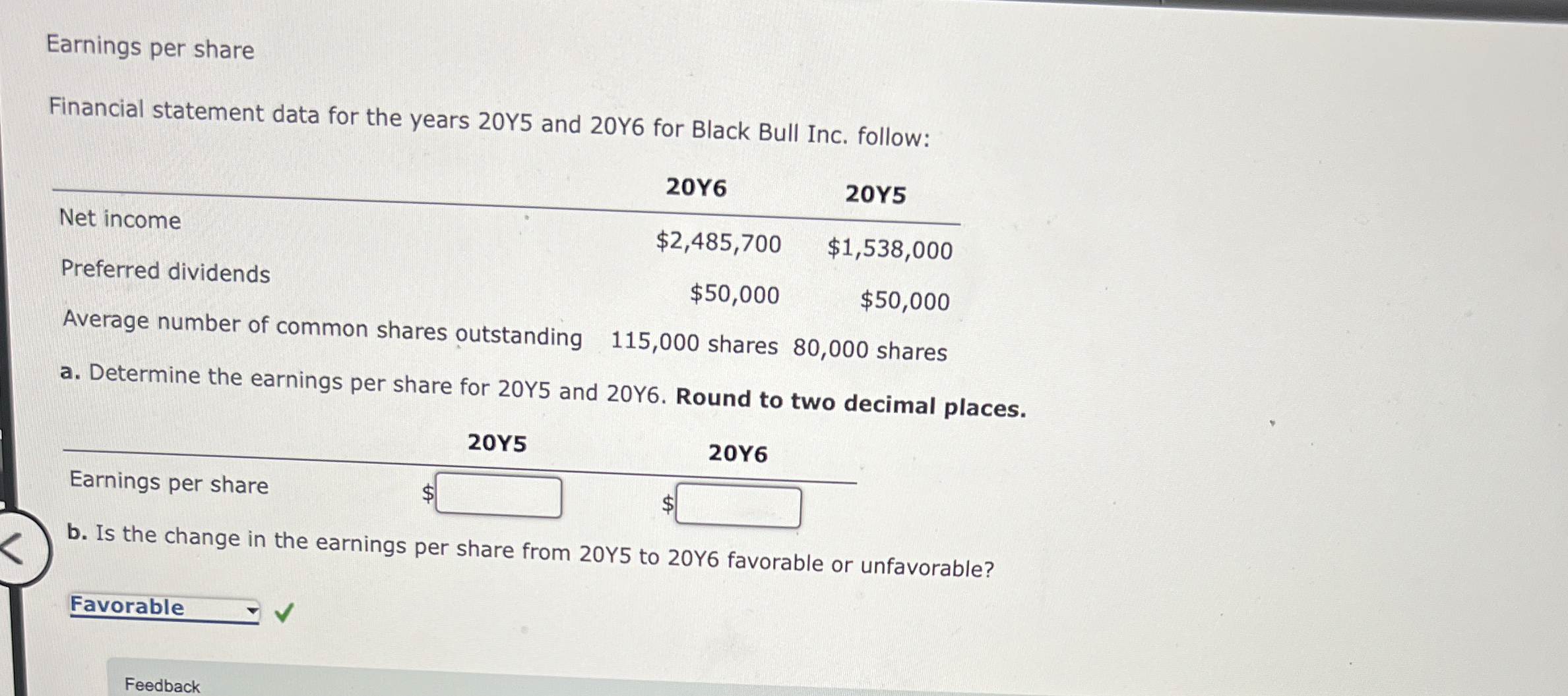  Earnings per share Financial statement data for the years 20Y5 and