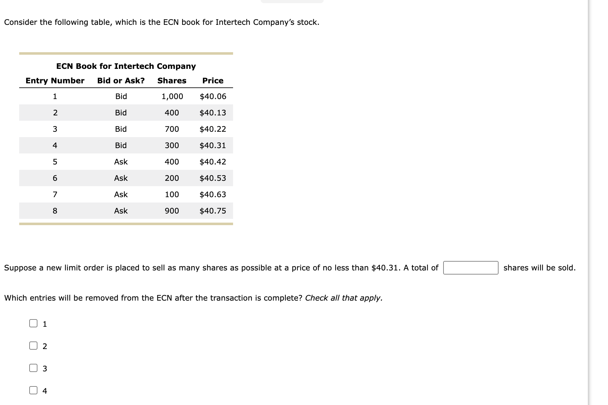  Consider the following table, which is the ECN book for Intertech