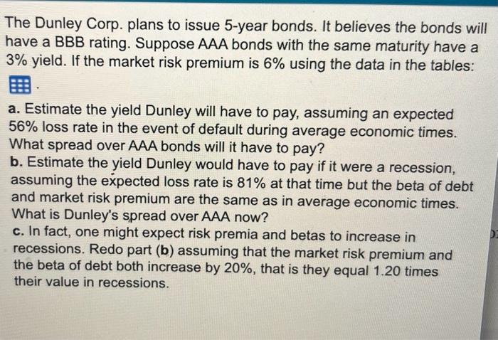 answer parta a b c The Dunley Corp. plans to issue 5