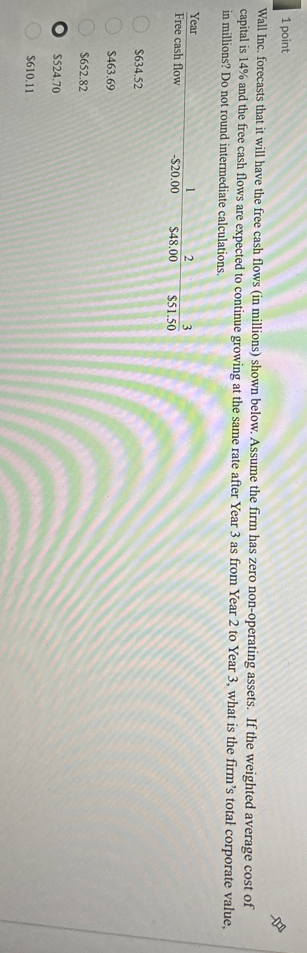  1 point Wall Inc. forecasts that it will have the free