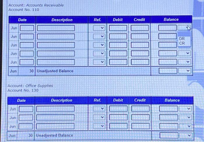 of zero. Although each ledger already has a running balance, the Unadjusted