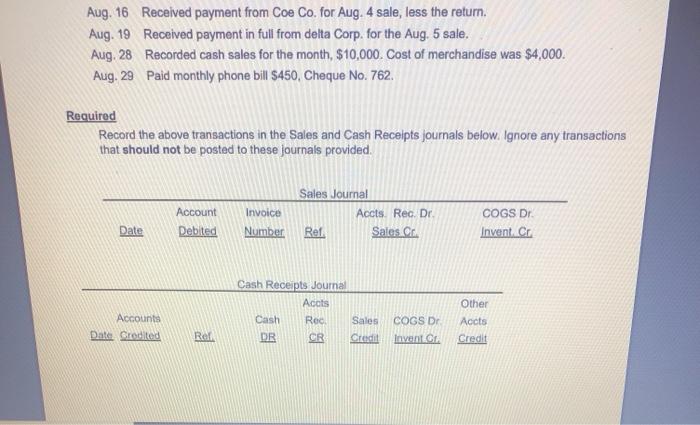 inventory system and four special journals: Purchases, Sales, Cash Receipts, and Cash