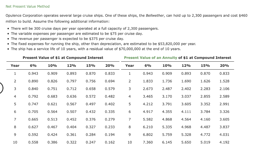  Net Present Value Method Opulence Corporation operates several large cruise ships.