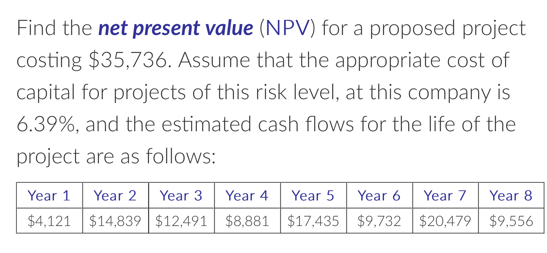  Find the net present value (NPV) for a proposed project costing