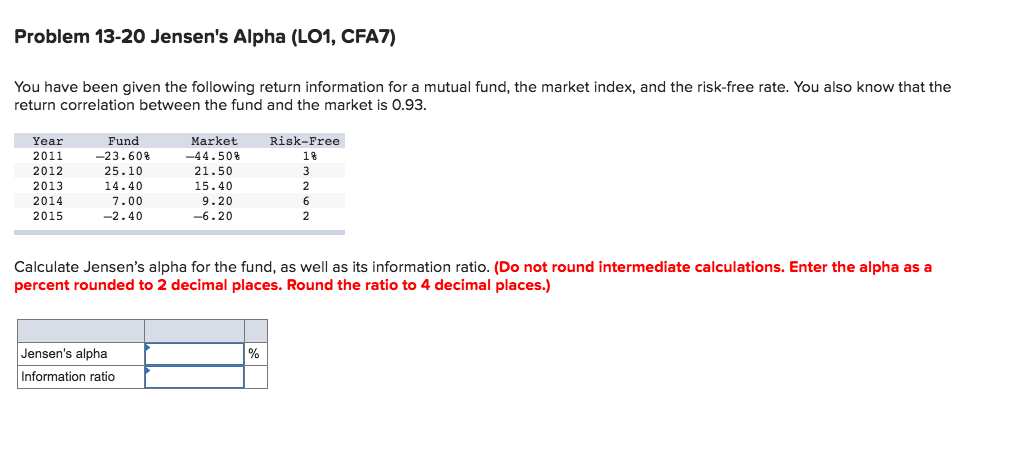 Problem 13-20 Jensen's Alpha (LO1, CFA7) You have been given the