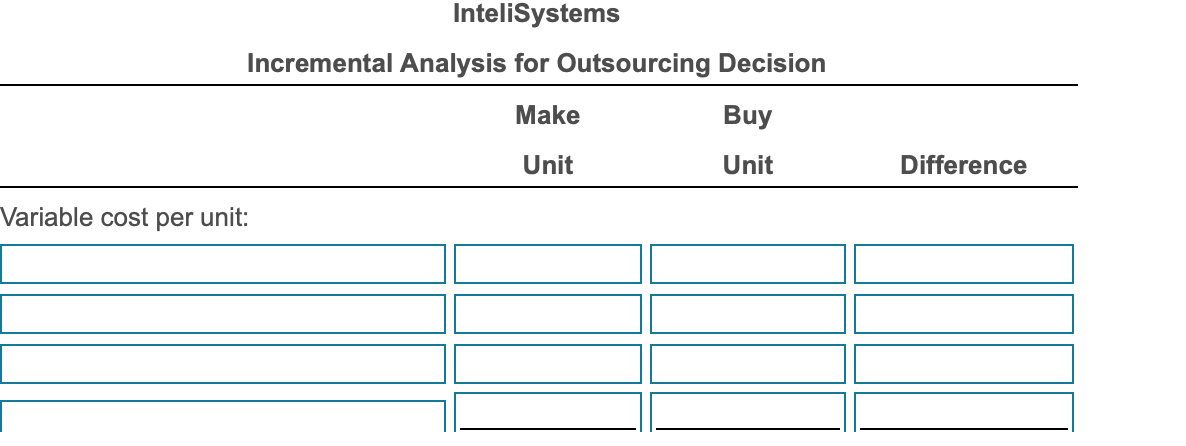 it produced 72,000 units last year: BE: (Click the icon to view