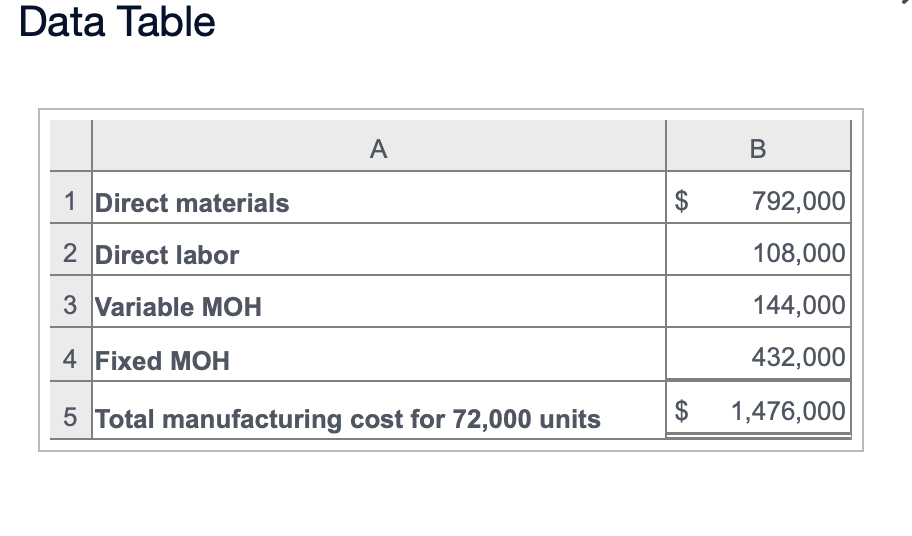 the manufacturing costs.) InteliSystems does not yet know how many switches it