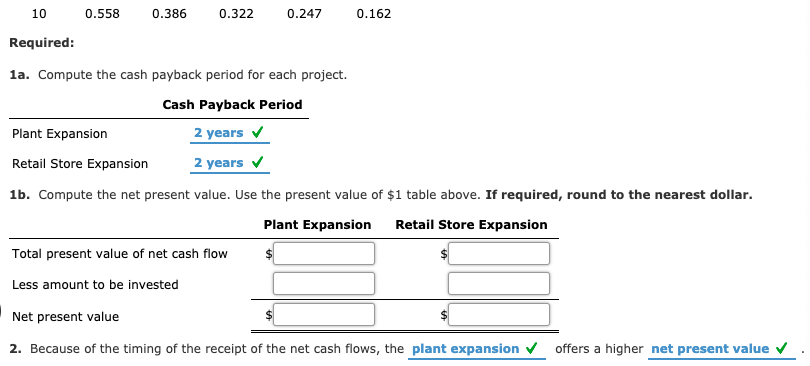 is considering two investment projects. The estimated net cash flows from each