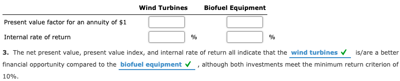20% 0.943 0.909 0.893 0.870 0.833 2 0.890 0.826 0.797 0.756 0.694