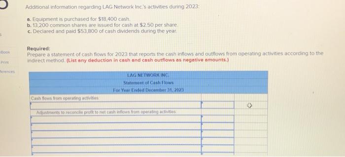 for cash at $2,50 per share c. Declared and paid $53,800 of