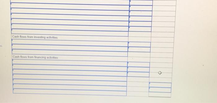 cash dividends during the year. Required: Prepare a statement of cash flows