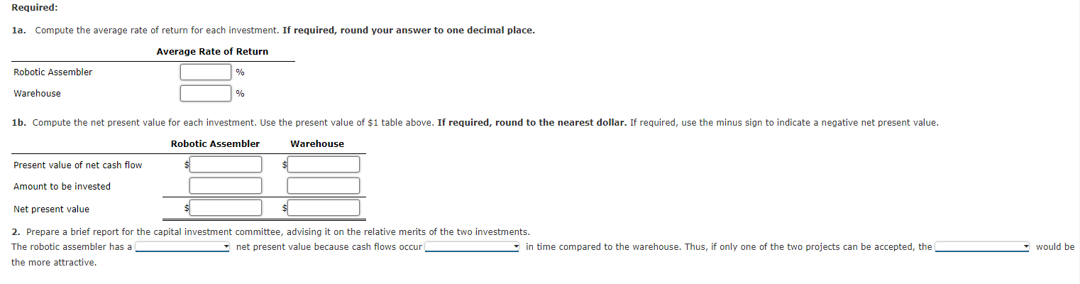 for a service company The capital investment committee of Iguana Inc. is