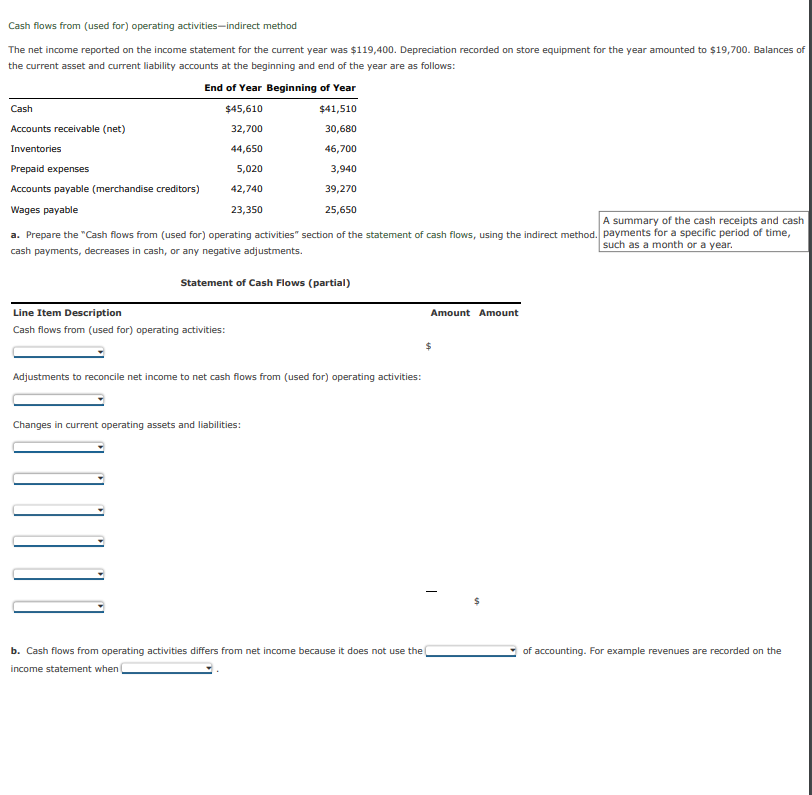 Cash flows from (used for) operating activities-indirect method The net income