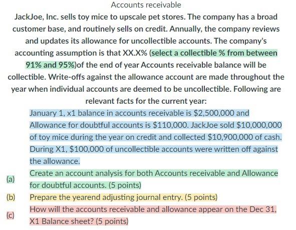 Pls answer the three questions below. A sub will be given once