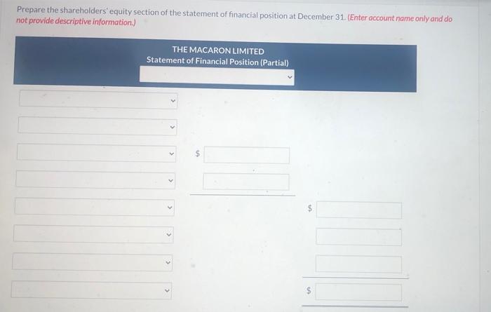its shareholders equity accounts for the year ended December 31, 2021 Accumulated