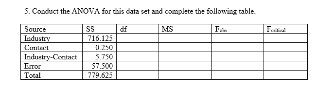 large firms. A study is conducted to assess the satisfaction of these