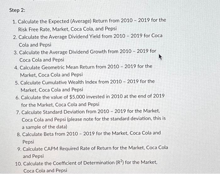  1. Calculate the Expected (Average) Return from 2010 - 2019 for