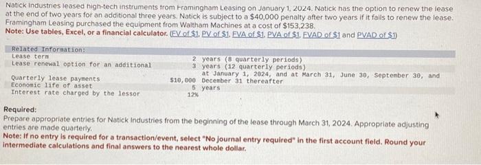 could use some help thanks Natick Industries leased high-tech instruments from framingham