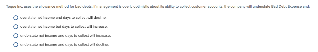 Toque Inc. uses the allowance method for bad debts. If management