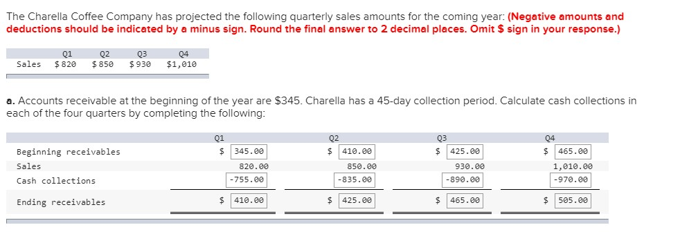 i just know the solution,but i don't know how to solve