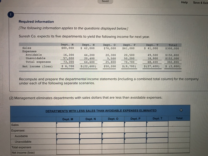 to the questions displayed below. Suresh Co. expects its five departments to