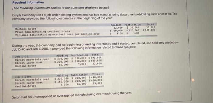  please use both images to complete questions A-D Required information The