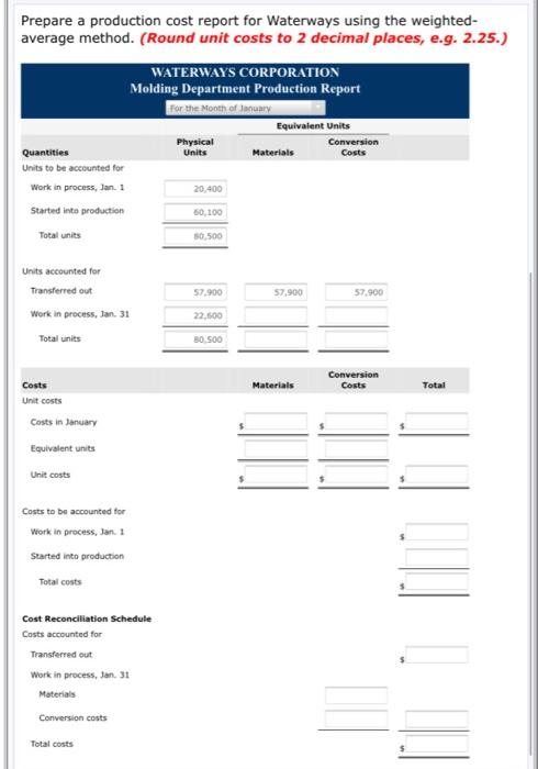 parts for its irrigation systems are standard, Waterways handles the majority of