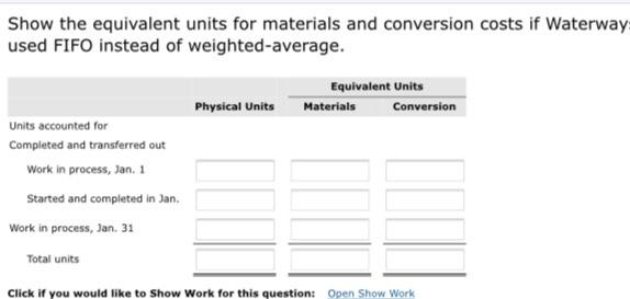 its manufacturing as a process cost system. There are multiple process departments.