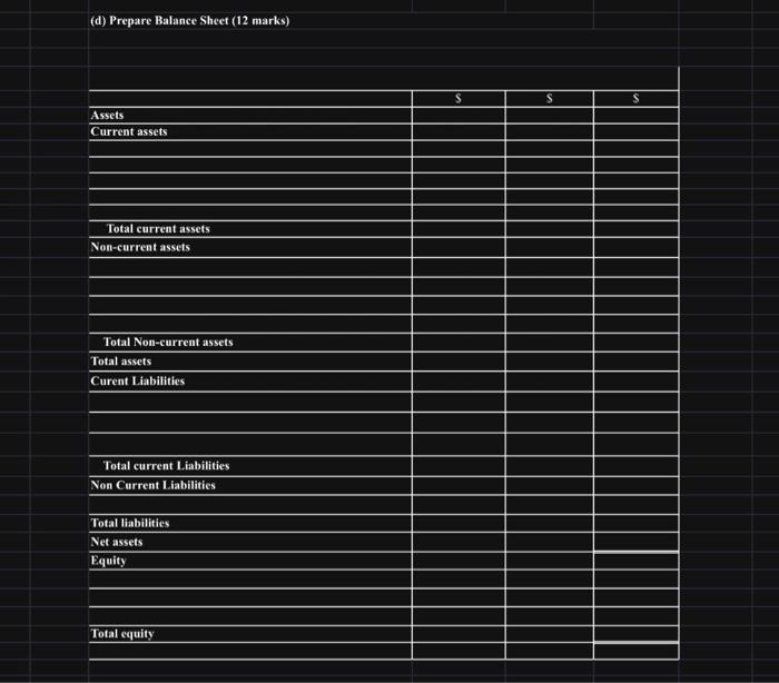 in the General Journa! (20 marks) (c) Prepare Income Statement (10 marks)