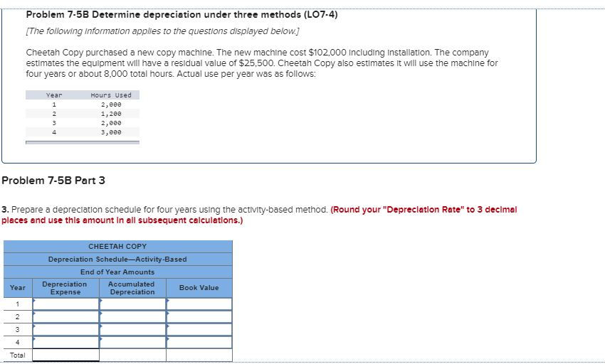 machine. The new machine cost $102,000 Including Installation. The company estimates the