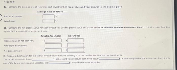 considering two capital investments. The estimated operating income and net cash flows