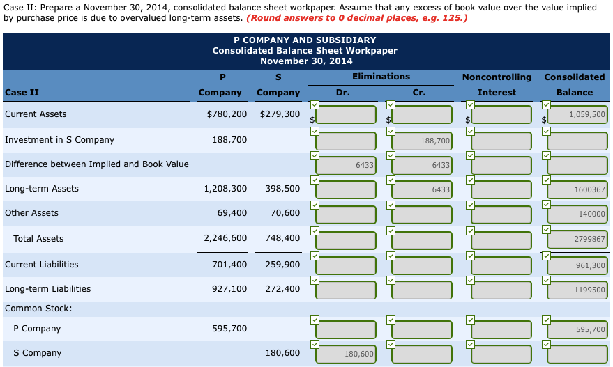 of the subsidiary's stock: Case I Case II P Company S Company