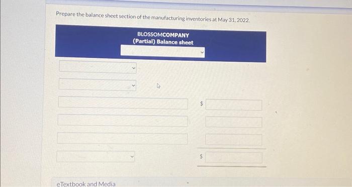 manufacturing inventories at May 31,2022. Current Attempt in Progress At May 31,