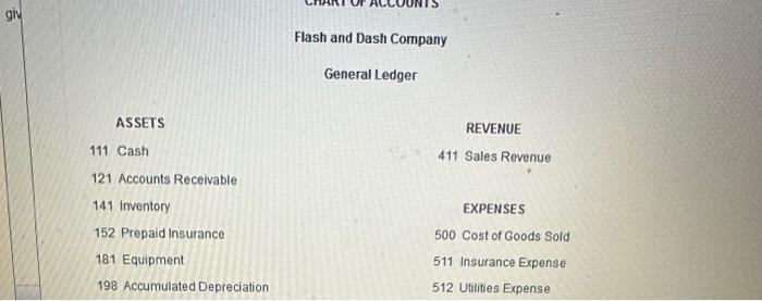 the general journey answers are wrong! this is the last picture On