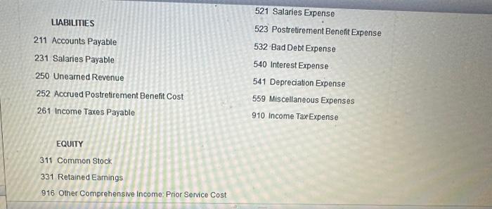 January 1,2016, Flash and Dash Company adopted a healthcare plan for its