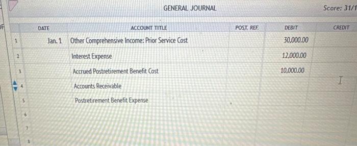 to the dale of hire for each employee. The following information is