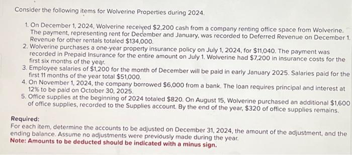  ok Consider the following items for Wolverine Properties during 2024. 1.